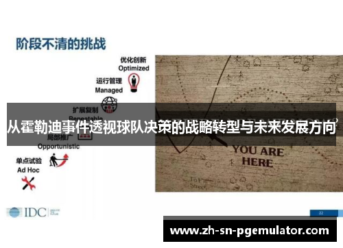 从霍勒迪事件透视球队决策的战略转型与未来发展方向