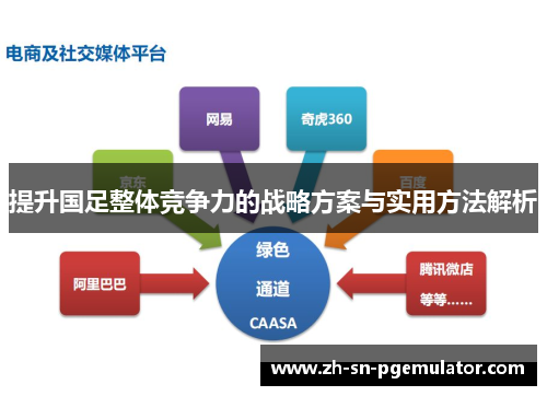提升国足整体竞争力的战略方案与实用方法解析
