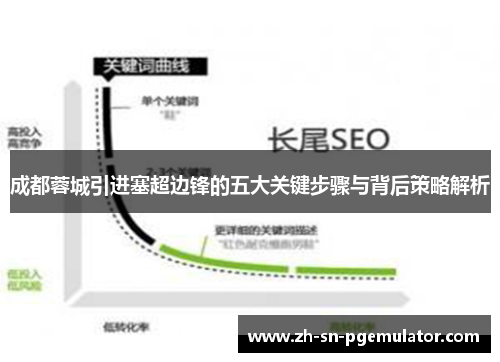 成都蓉城引进塞超边锋的五大关键步骤与背后策略解析