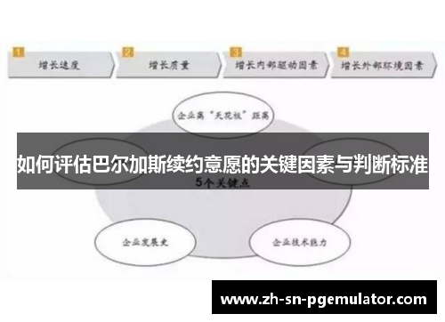 如何评估巴尔加斯续约意愿的关键因素与判断标准