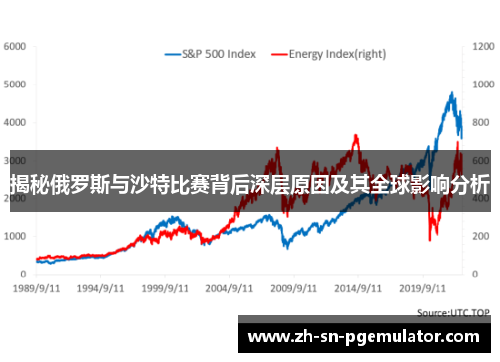 揭秘俄罗斯与沙特比赛背后深层原因及其全球影响分析