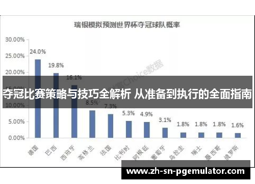 夺冠比赛策略与技巧全解析 从准备到执行的全面指南