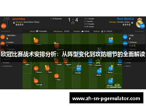 欧冠比赛战术安排分析：从阵型变化到攻防细节的全面解读