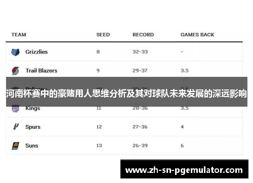 河南杯赛中的豪赌用人思维分析及其对球队未来发展的深远影响