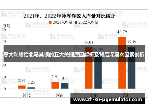 意大利输给北马其顿的五大关键原因解析及背后深层次因素剖析