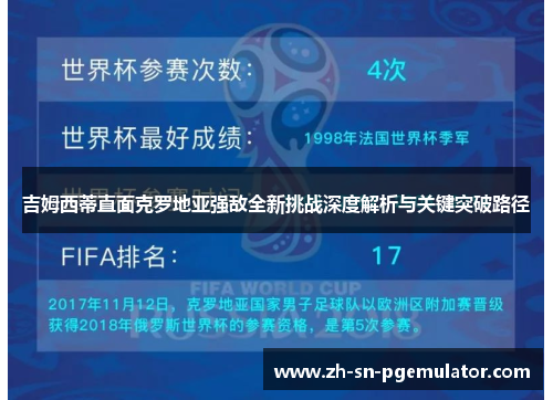 吉姆西蒂直面克罗地亚强敌全新挑战深度解析与关键突破路径