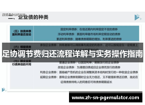 足协调节费归还流程详解与实务操作指南