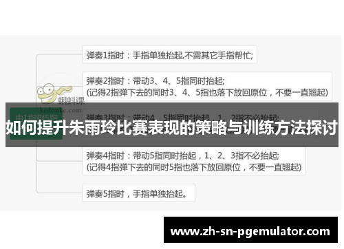 如何提升朱雨玲比赛表现的策略与训练方法探讨