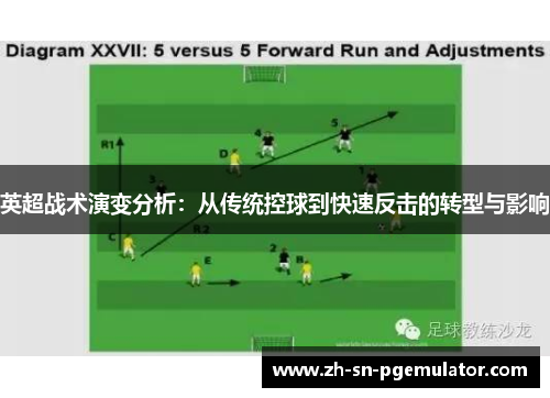 英超战术演变分析：从传统控球到快速反击的转型与影响